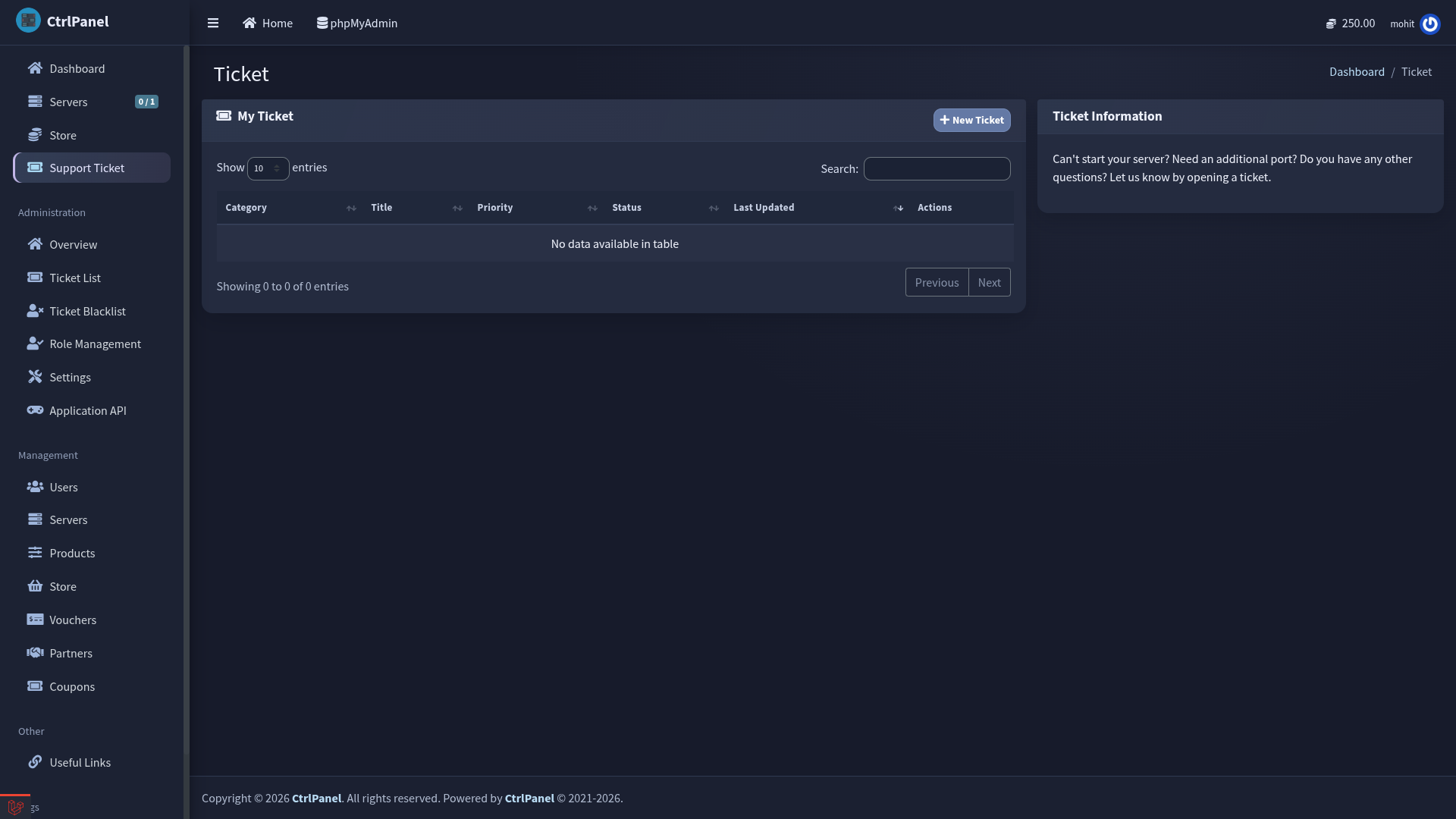 Redesigned Theme