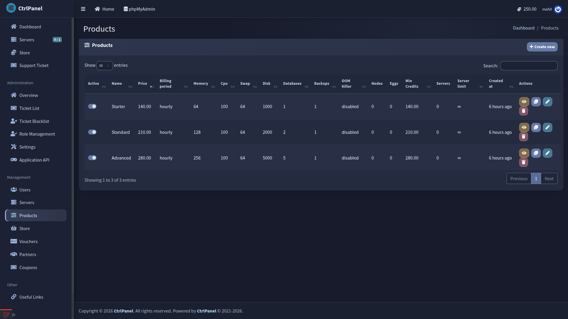 Redesigned Theme